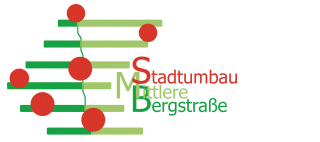 Weblication® CMS
